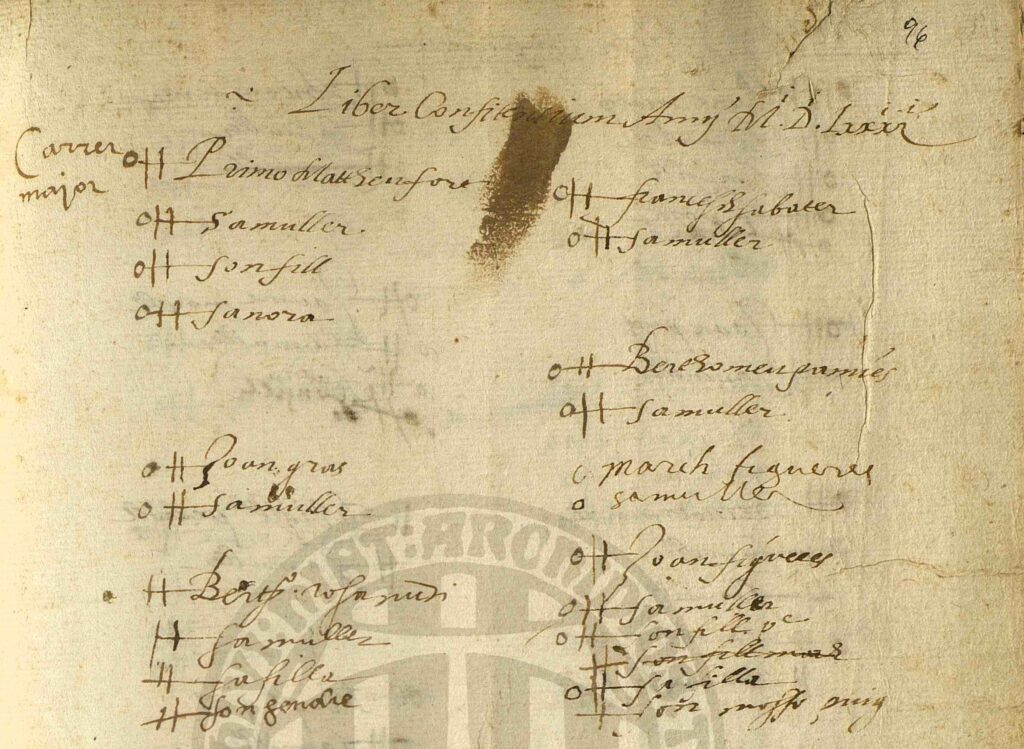 Gent d'Alforja: Relació de confessats del 1585 del carrer Major amb Mateu Fort, Joan Gras, Bartomeu Rosanuti, Francesc Sabater, Bartomeu Pàmies, Marc Figueres, Joan Figueres.