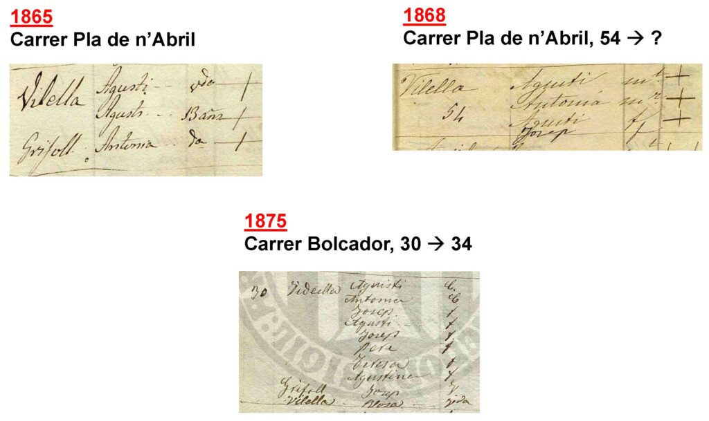 Genealogia dels rebesavis Vilella-Grifoll